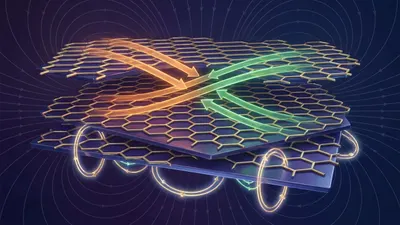 432. Chern Number Reversal and Emergent Superconductivity in Rhombohedral Graphene