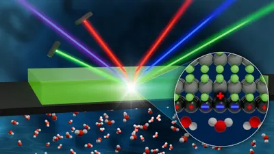 132. Graphene as a charge mirror: Why water droplets 'see' graphene—but don't show it